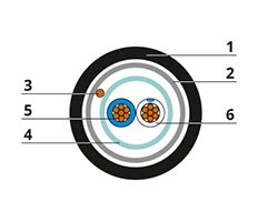  Кабель для интерфейса Cabeus RS-485, 1x2x22 AWG, 120 Oм, многожильный (patch) , SF/UTP , -40 С- +75 С, PVC (305м)